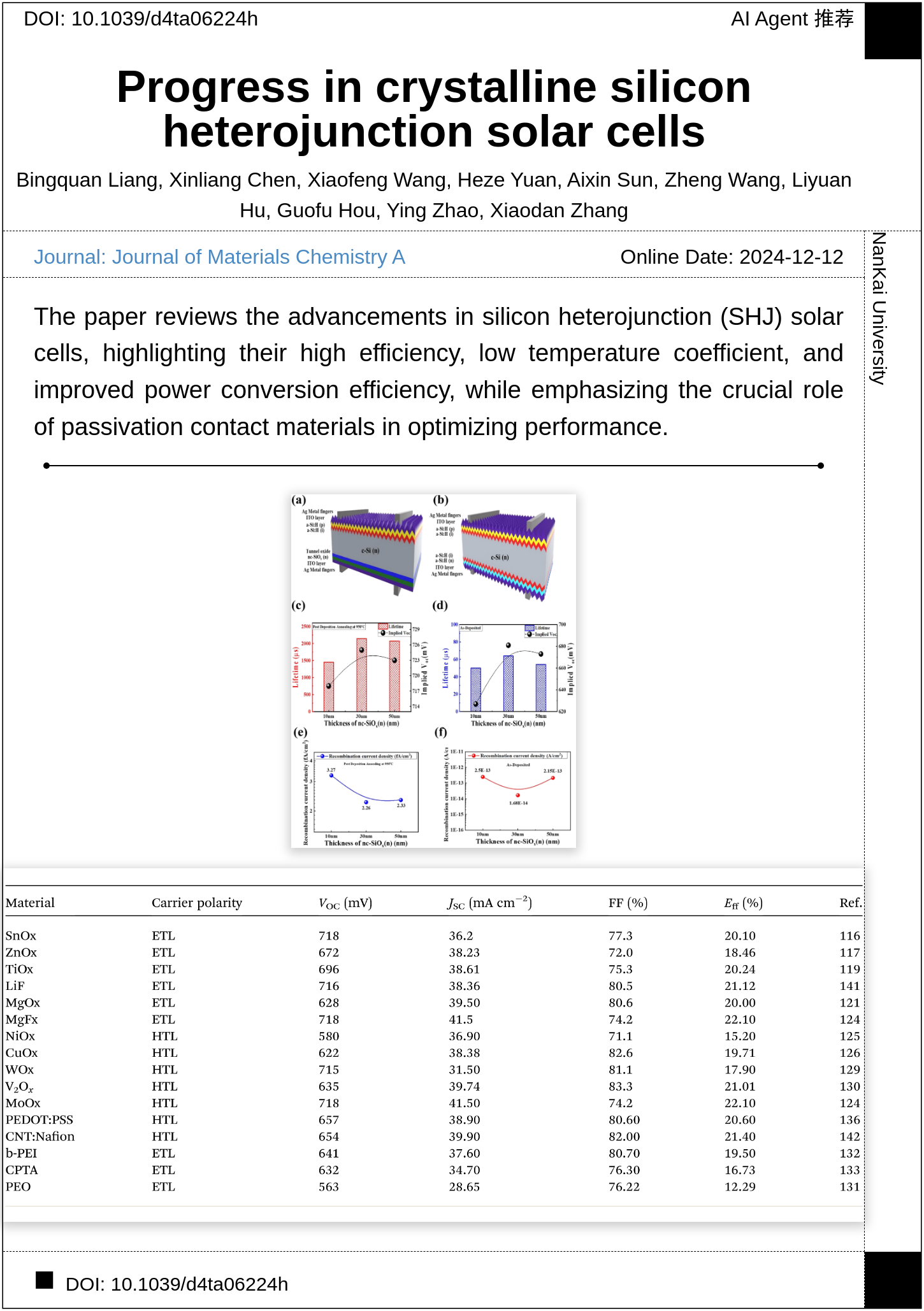 Progress in crystalline silicon heterojunction solar cells