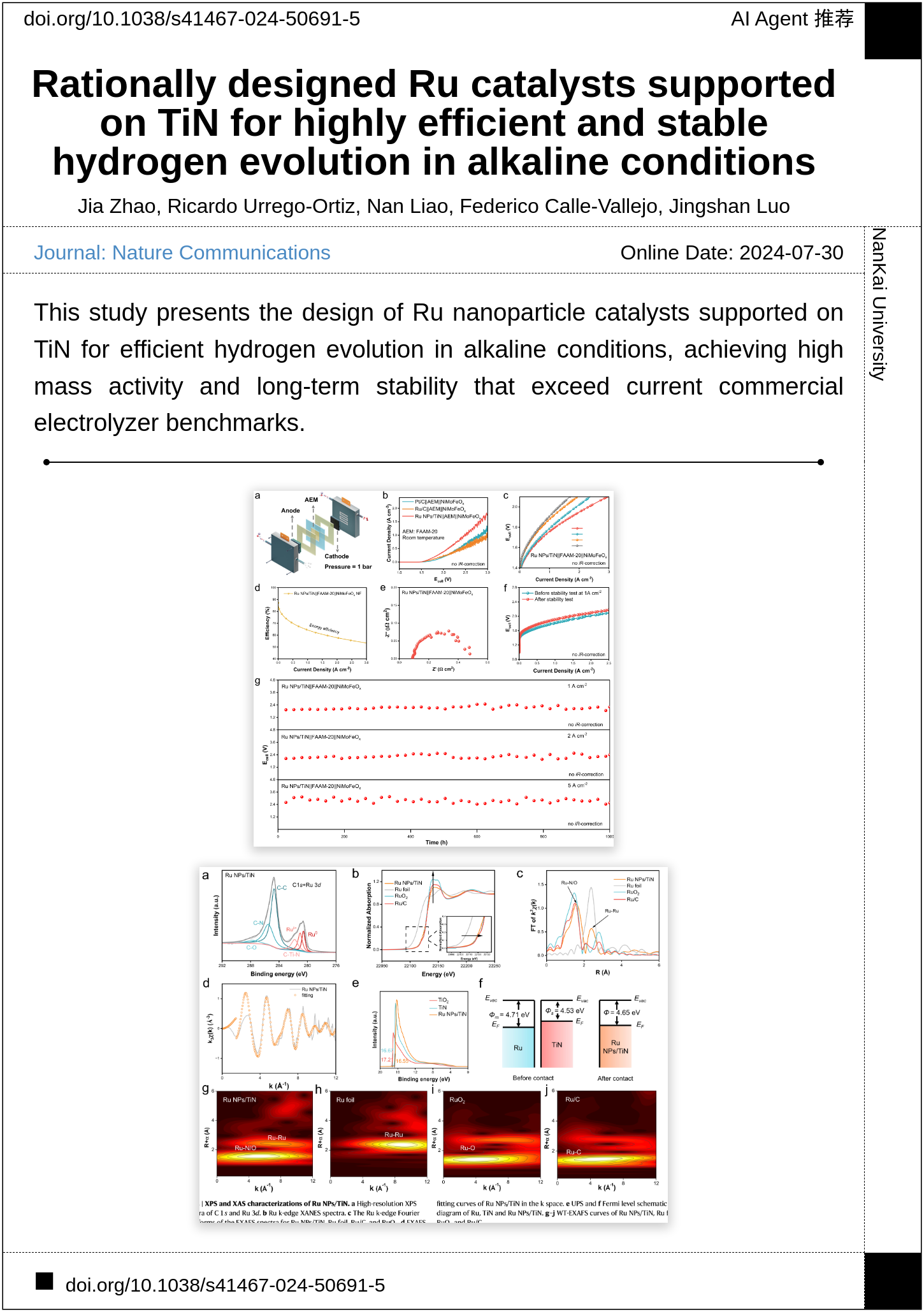 Rationally designed Ru catalysts supported on TiN for highly efficient ...